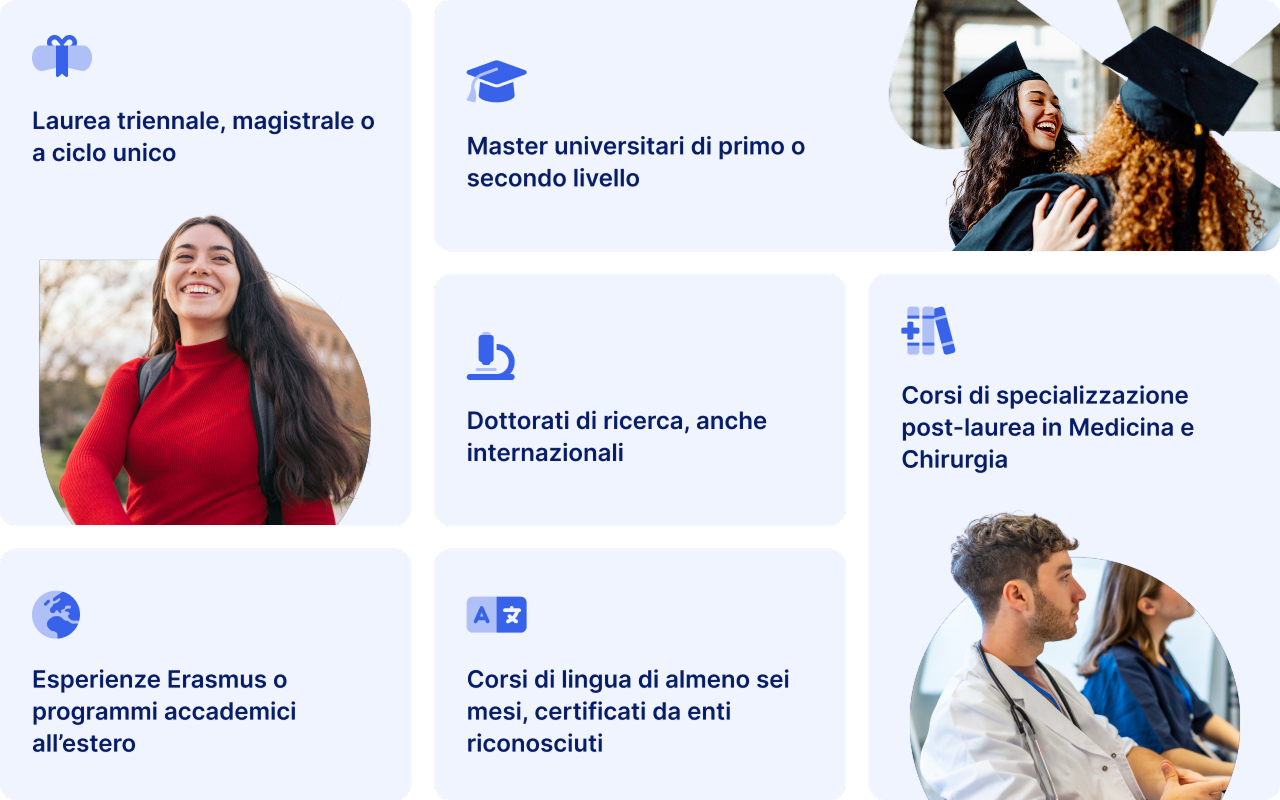 Fondo per lo studio habacus quali corsi si possono finanziare